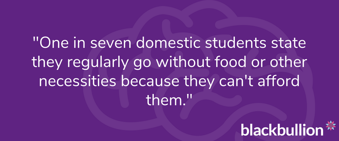 A quote taken from the latest Student Finances Survey from Universities Australia