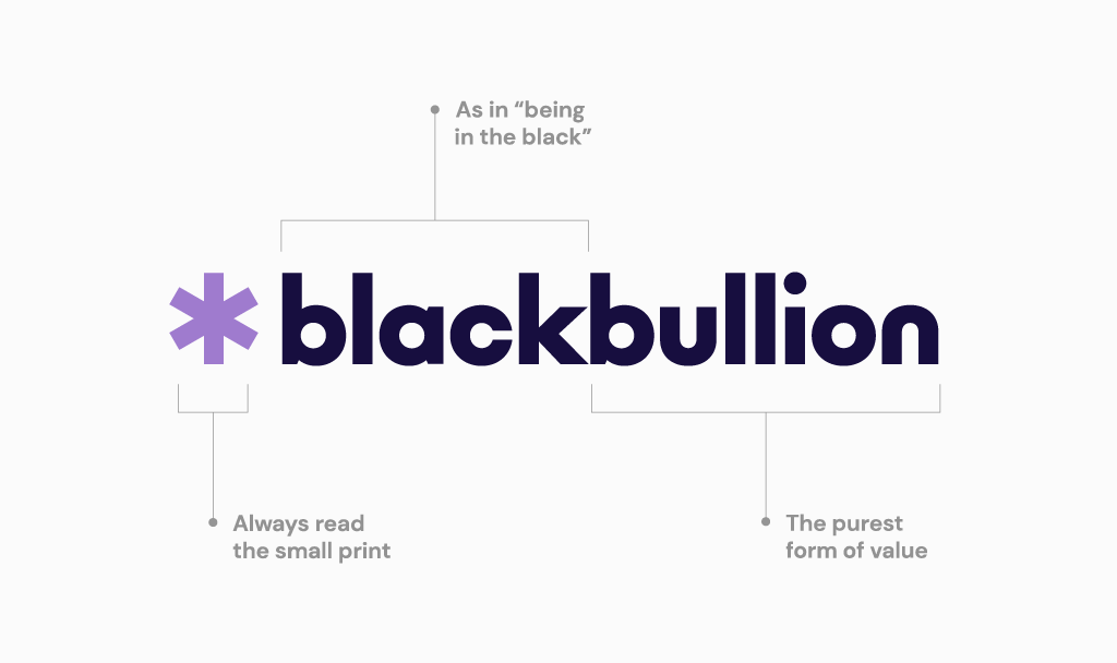 Behind blackbullion logo